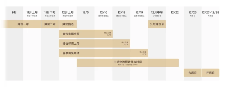 时间轴正式版.png
