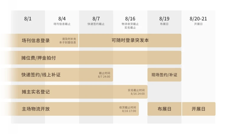 CP2022SP 备份.png
