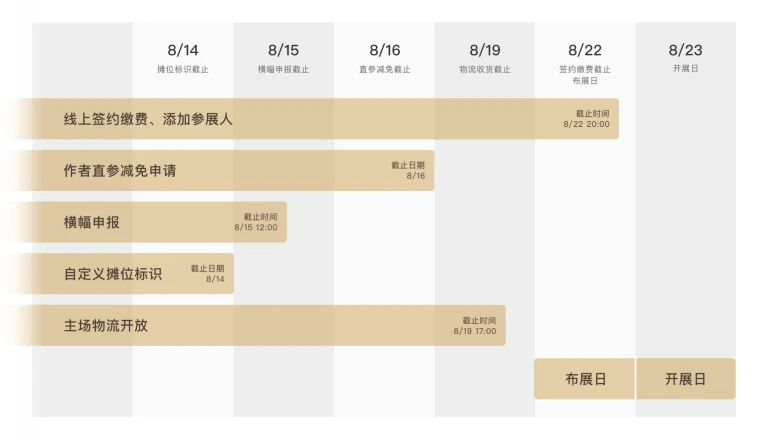 cpg产业日(1).png