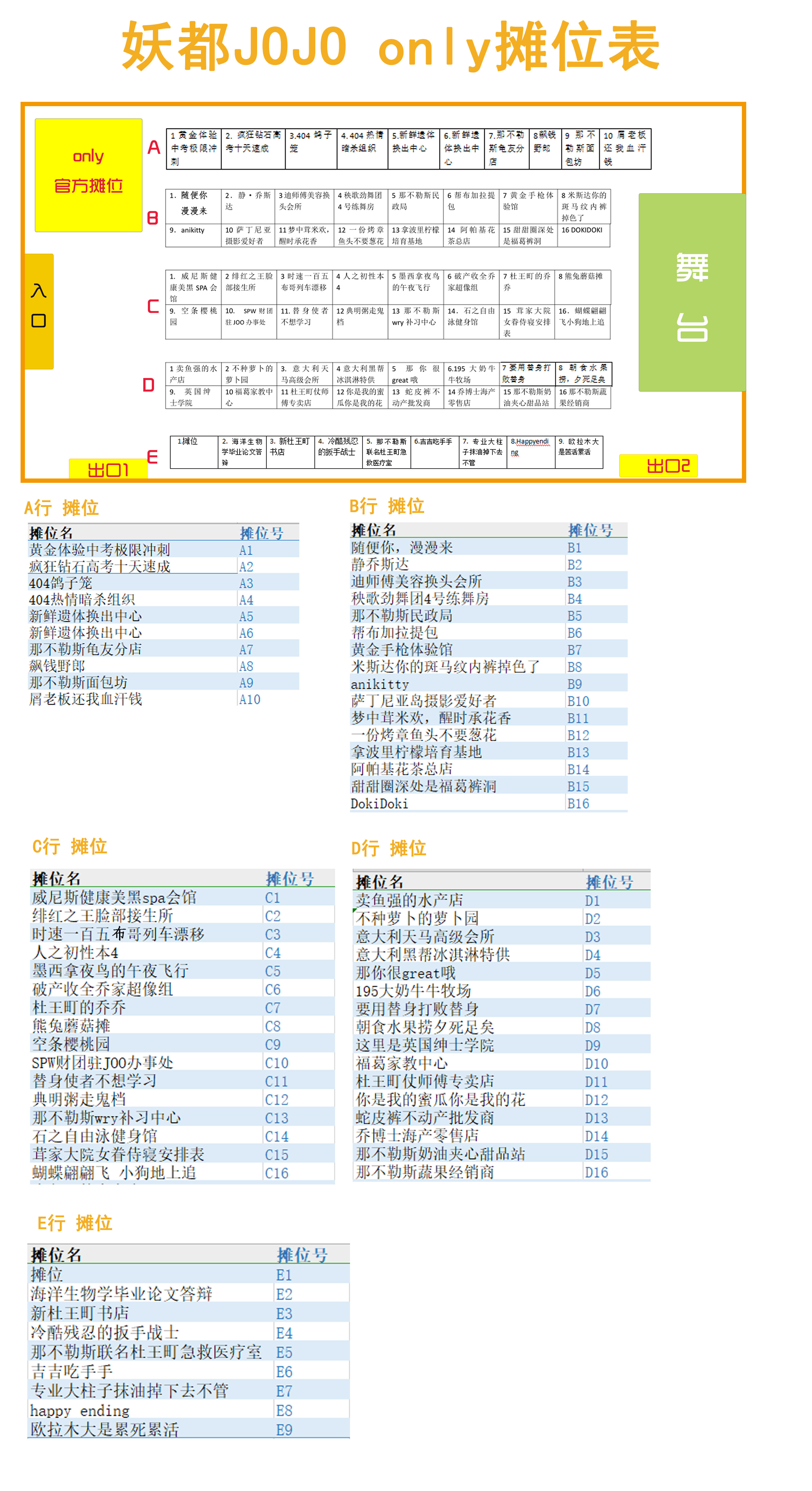 妖都JOJO-only摊位表.jpg